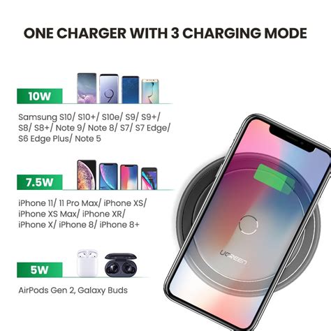 Ugreen 10W Qi Wireless Charging My Best Electronic Store