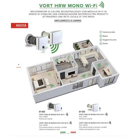 Recuperatore Di Calore VMC Vortice Vort HRW 40 Mono EVO HCS WIFI 12444