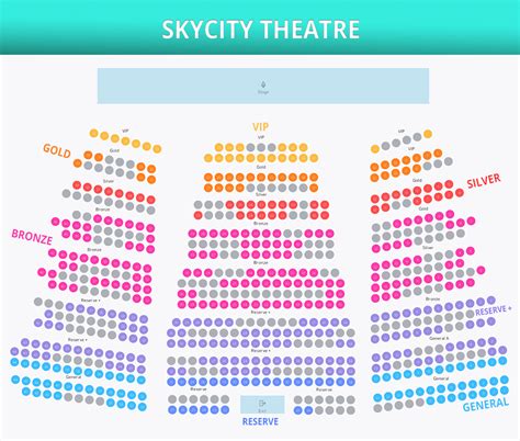 Manifest Distrust Bearing circle skycity theatre auckland seating plan ...