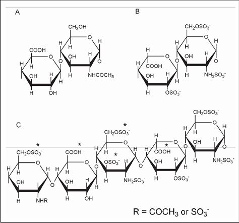 PDF Heparin And Low Molecular Weight Heparin Semantic Scholar