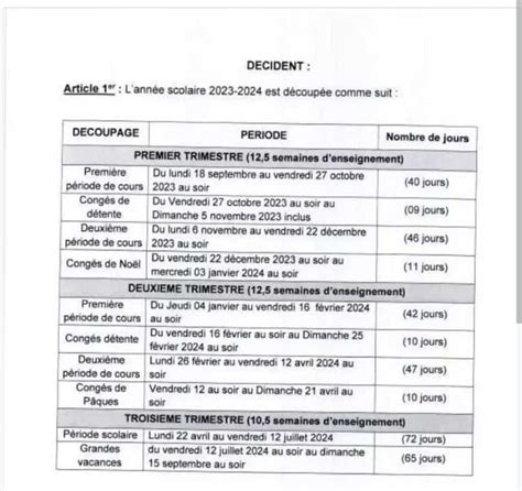 Togo voici le Calendrier Scolaire 2023 2024 avec les congés de