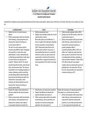 Cj Juvenile Justice Mod Docx Cj Module Six Assignment