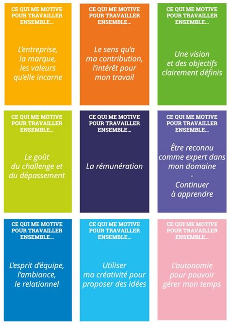 9 leviers de motivation et dengagement au travail quel est le vôtre