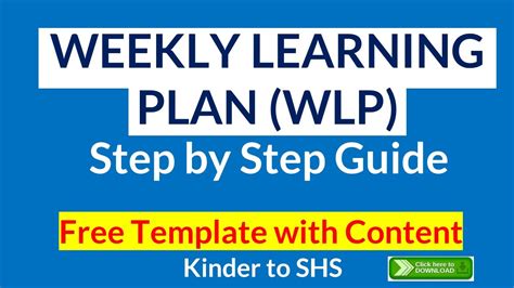 WEEKLY LEARNING PLAN WLP GUIDE FOR TEACHERS WITH SAMPLE AND TEMPLATED