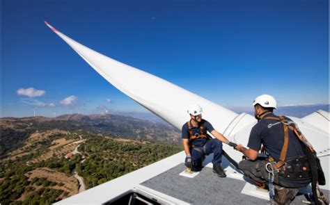 Nordex receives orders for 638 MW of wind power in Türkiye in Q4