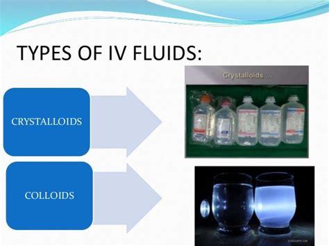 Iv fluids TYPES OF IV FLIUDS