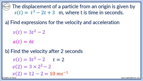 How to Find Displacement, Velocity and Acceleration – mathsathome.com