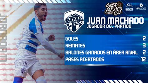 Liga BBVA Expansión MX on Twitter DOBLETE Y LÍDER GOLEADOR Juan