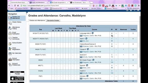 Powerschool Parent Portal Hcps