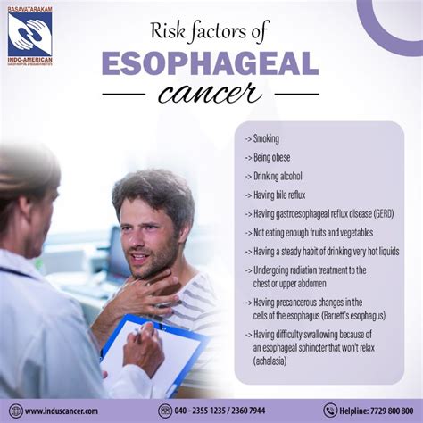 Esophageal Cancer: Causes, Symptoms, and Treatment Options at Basavatarakam Indo American Cancer ...