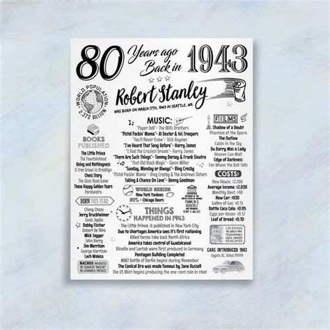 Back In 1943 Birthday Printable Sign 80th Birthday Etsy