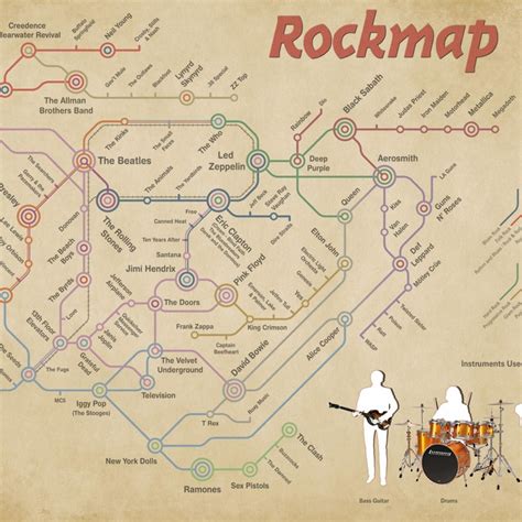 Download wallpaper map, rock, rock, line, map, section music in resolution 1024x1024