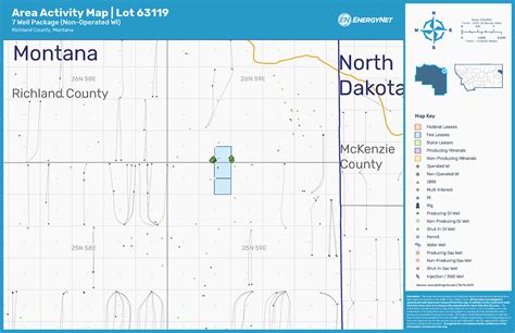 Marketed: Nonop Interest In Williston Basin Producing Wells | Hart Energy