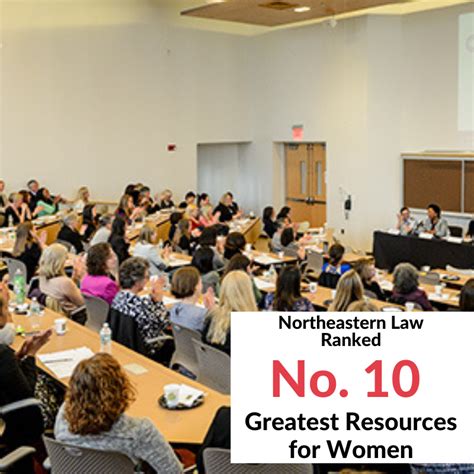 Northeastern Law Ranked in Top 10 for Women by The Princeton Review ...