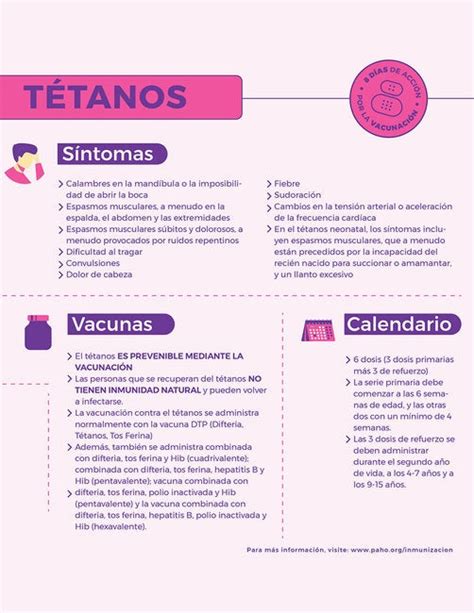 Enfermedades Prevenibles Por Vacunación Tétanos Opsoms Organización Panamericana De La Salud