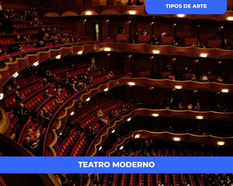 Teatro Moderno - Inicios, Representantes, Conceptos 2023