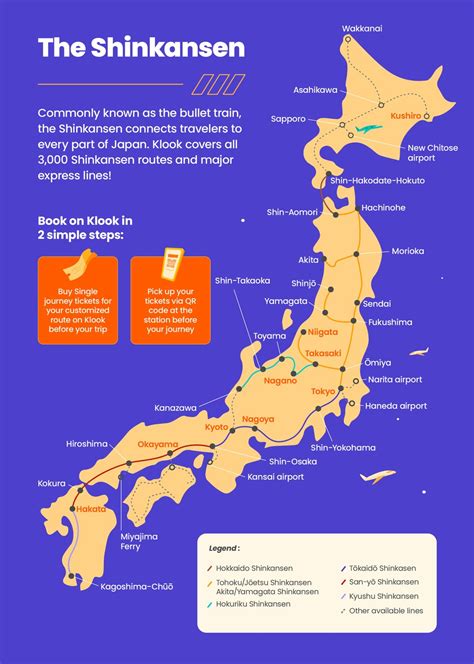 Navigating The Japanese Archipelago A Comprehensive Guide To The