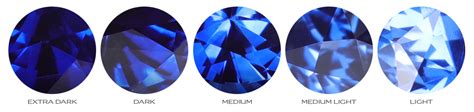 Ceylon Sapphire Colour Chart: A Visual Reference of Charts | Chart Master