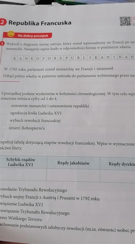 Historia Klasa Temat Republika Francuska Cwiczenia Wczoraj I Dzi