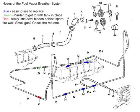 Vw Baywindow Bus Fuel Hoses