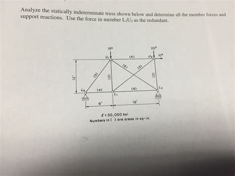 Solved Analyze The Statically Indeterminate Truss Shown Chegg