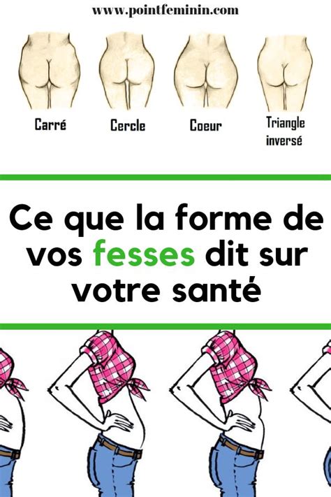 Selon Les M Decins Voici Ce Que La Forme De Vos Fesses Dit Sur Votre