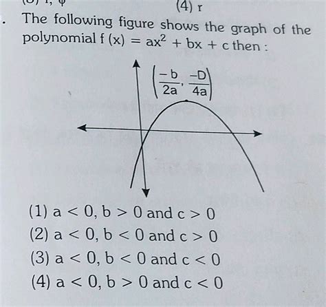 The Adjoining Figure Shows The Graph Of Y Ax 2 Bx C Then