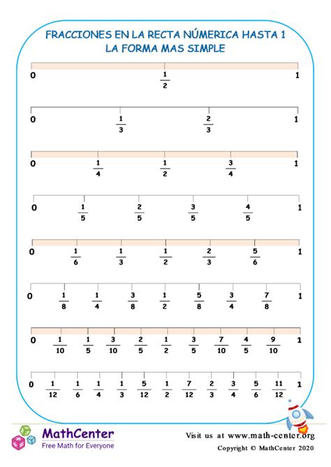 Ficha De Fracciones En La Recta Num Rica NBKomputer