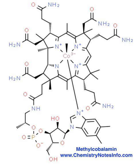 Methylcobalamin Structure Used To Treat The Deficiency Of Vitamin B12