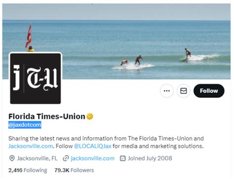 Top Florida Newspapers And News Outlets 2024