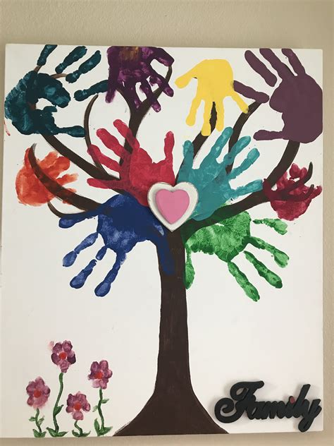 Handprint Family Tree | Handprint family tree, Painting, Moose art