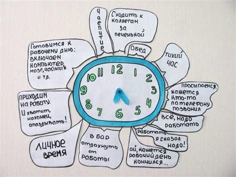 Идеальный распорядок дня, как планировать свой день, готовый план на ...
