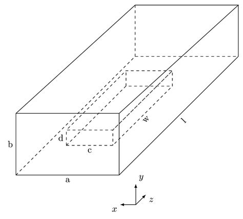 The Geometry Of A Rectangular Waveguide Partially Filled With The Download Scientific Diagram