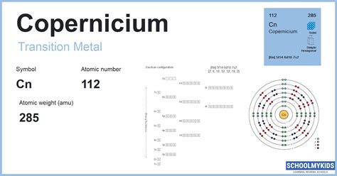 Copernicium (Cn) - Element Information, Facts, Properties, Uses ...