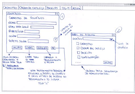 PROTOTIPAÇÃO DE TELAS rascunhos Modelagem de Sistemas