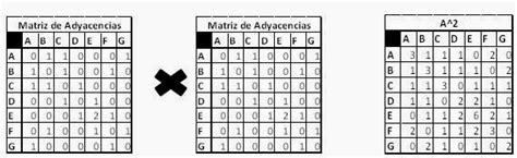 Ingenier A De Sistemas Ecci Taller De Matem Ticas Discretas