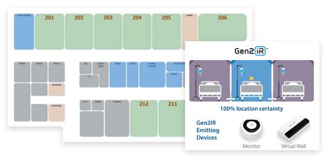 Hand Hygiene Compliance Monitoring Centrak Rtls Technology Centrak