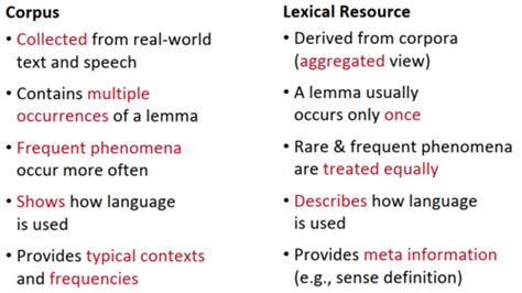 02text Corpora Lexical Resources And Knowledge Bases Flashcards Quizlet