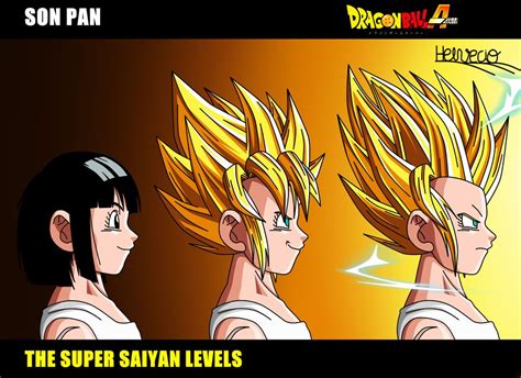 Goku Super Saiyan Stages Super Saiyan