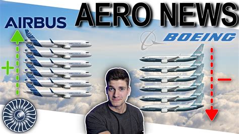 Wie Viele Flugzeuge Werden Aktuell Ausgeliefert Aeronews Youtube