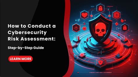 How To Conduct A Cybersecurity Risk Assessment Step By Step Guide