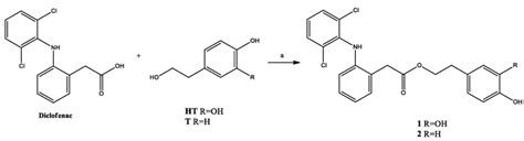 Scheme 1 Reagents And Conditions A Dcc Dmap Thf Rt 12 H The Download Scientific