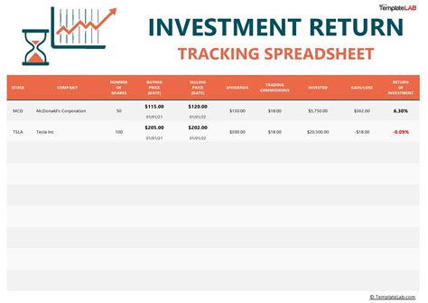 33 Free Investment Tracking Spreadsheets 💰 Excel ᐅ Templatelab