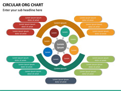 Circular Org Chart Powerpoint Template Sketchbubble