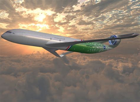 Top 17 Des Avions Du Futur