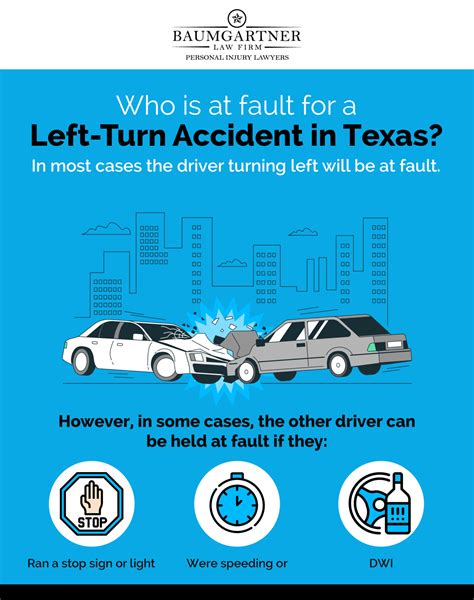 Left Turn Accidents In Texas Whose Fault Is It Baumgartner Law Firm