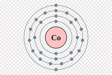 Phosphorus Bohr Model, Bohr Model Atomic Number Thorium Periodic Table ...