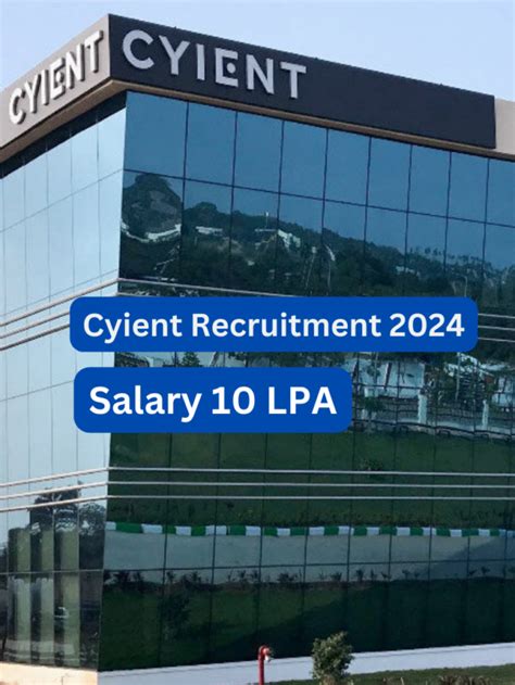 Cyient Recruitment 2024 Salary 10 LPA Fresher Openings