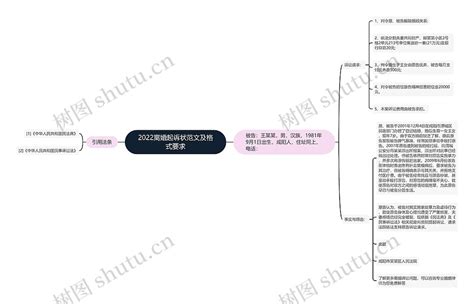 2022离婚起诉状范文及格式要求思维导图编号p6257629 Treemind树图