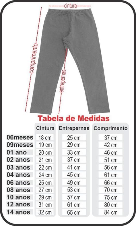 Colecci N De Tablas De Medidas Para Todos Otakulandia Es